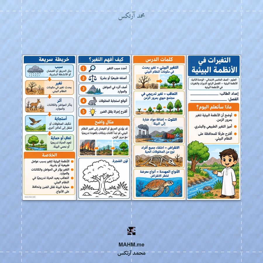 مطوية التغيرات في الأنظمة البيئية - الصف الخامس الابتدائي - بنين