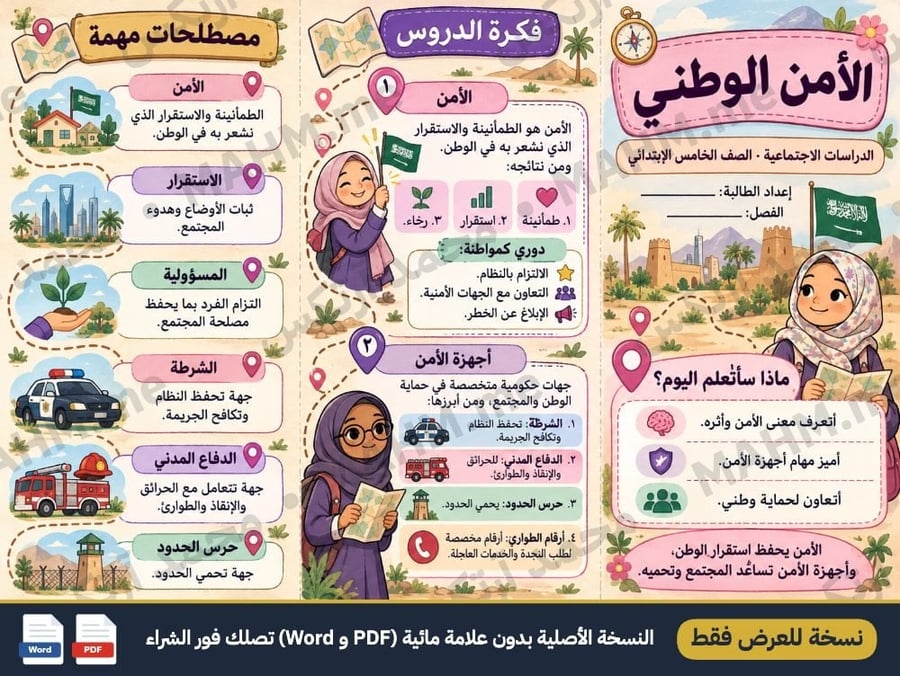 مطوية درس الأمن الوطني الدراسات الاجتماعية الصف الخامس الابتدائي بنات
