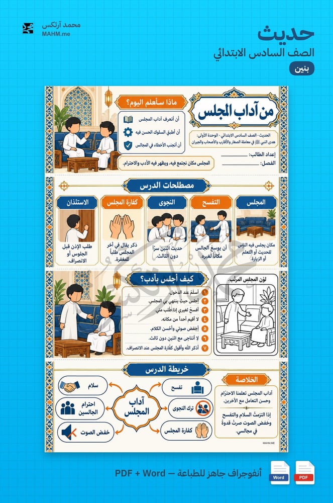مطوية درس من آداب المجلس الدراسات الإسلامية الصف السادس الابتدائي بنين