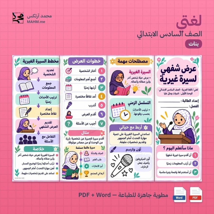 مطوية درس عرض شفهي لسيرة غيرية لغتي الصف السادس الابتدائي بنات