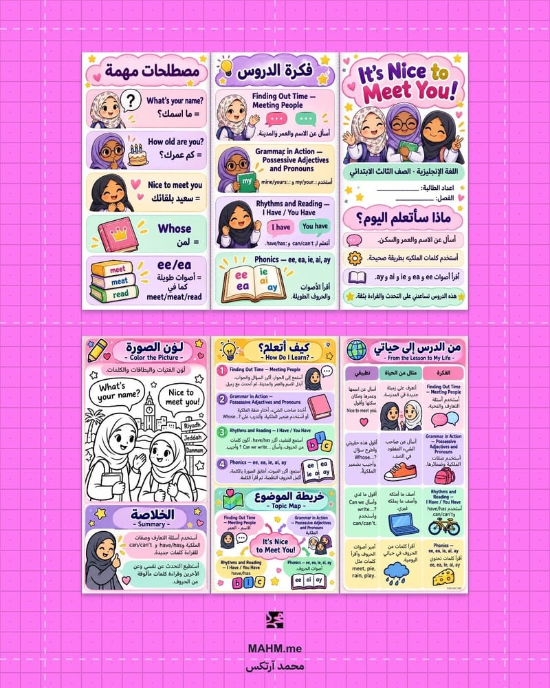 مطوية درس It is Nice to Meet You اللغة الإنجليزية الصف الثالث