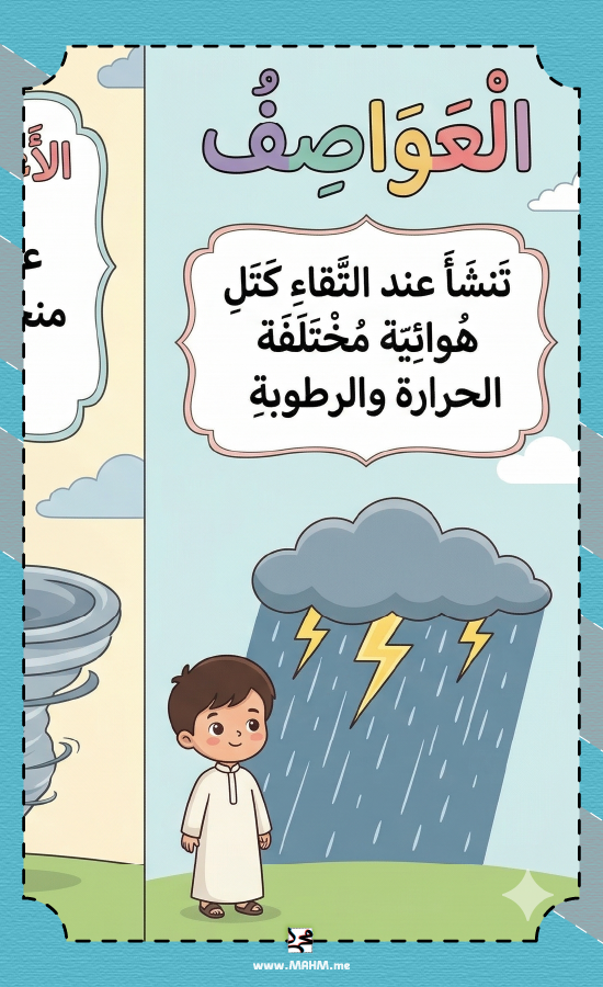 مطوية درس العواصف علوم خامس ابتدائي بنين