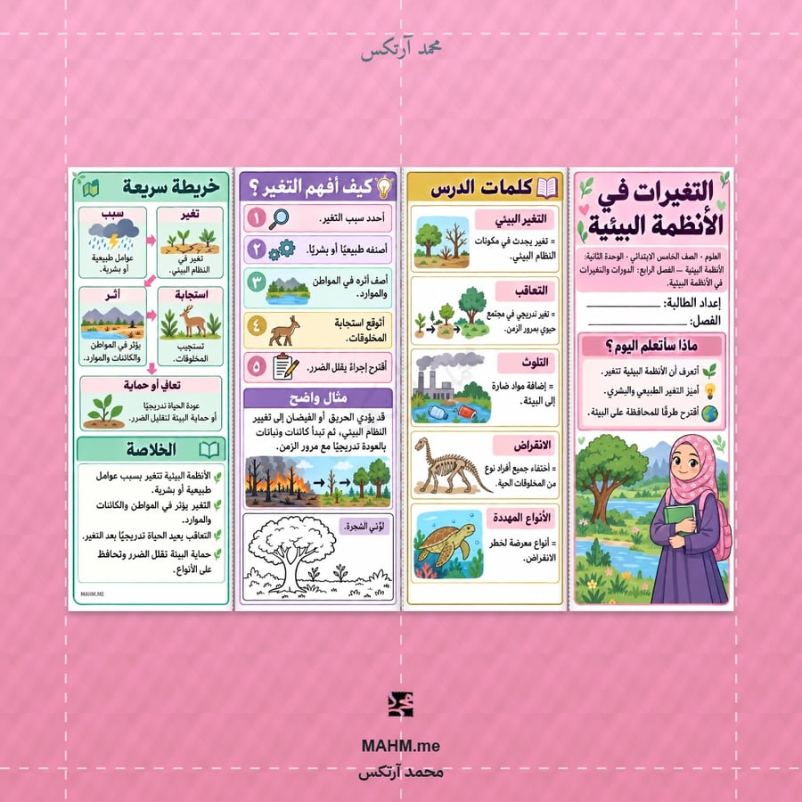 مطوية التغيرات في الأنظمة البيئية - الصف الخامس الابتدائي - بنات