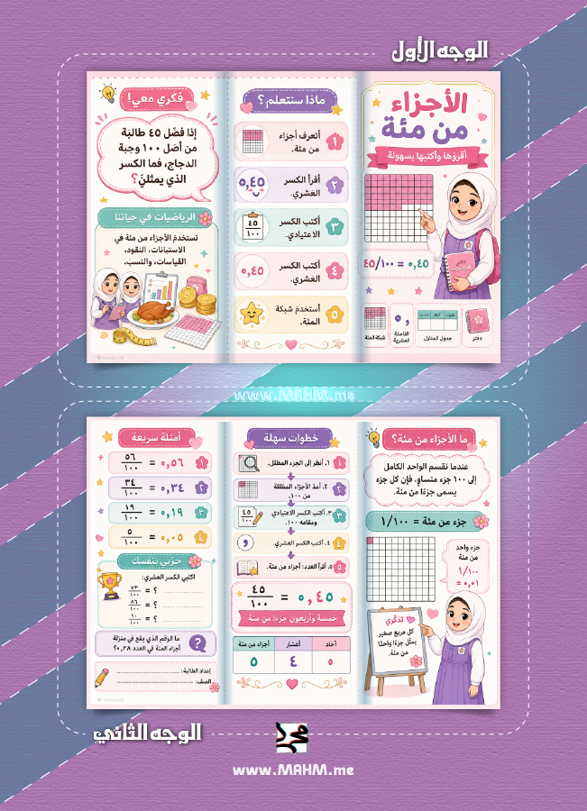 مطوية الأجزاء من مئة بنات رابع ابتدائي رياضيات وورد وPDF