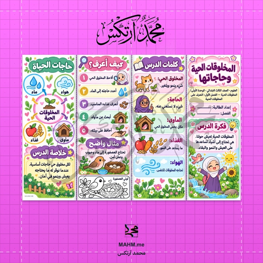 مطوية المخلوقات الحية وحاجاتها - ثالث ابتدائي بنات