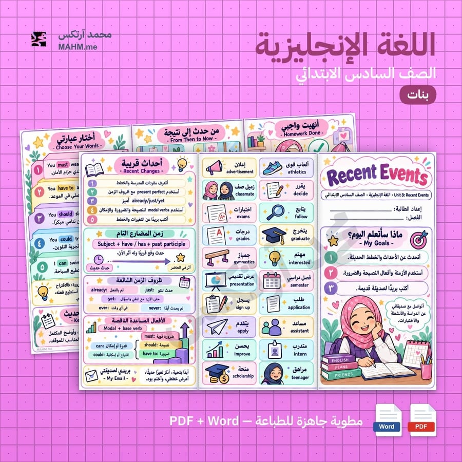 مطوية درس الوحدة الثامنة Recent Events اللغة الإنجليزية الصف السادس