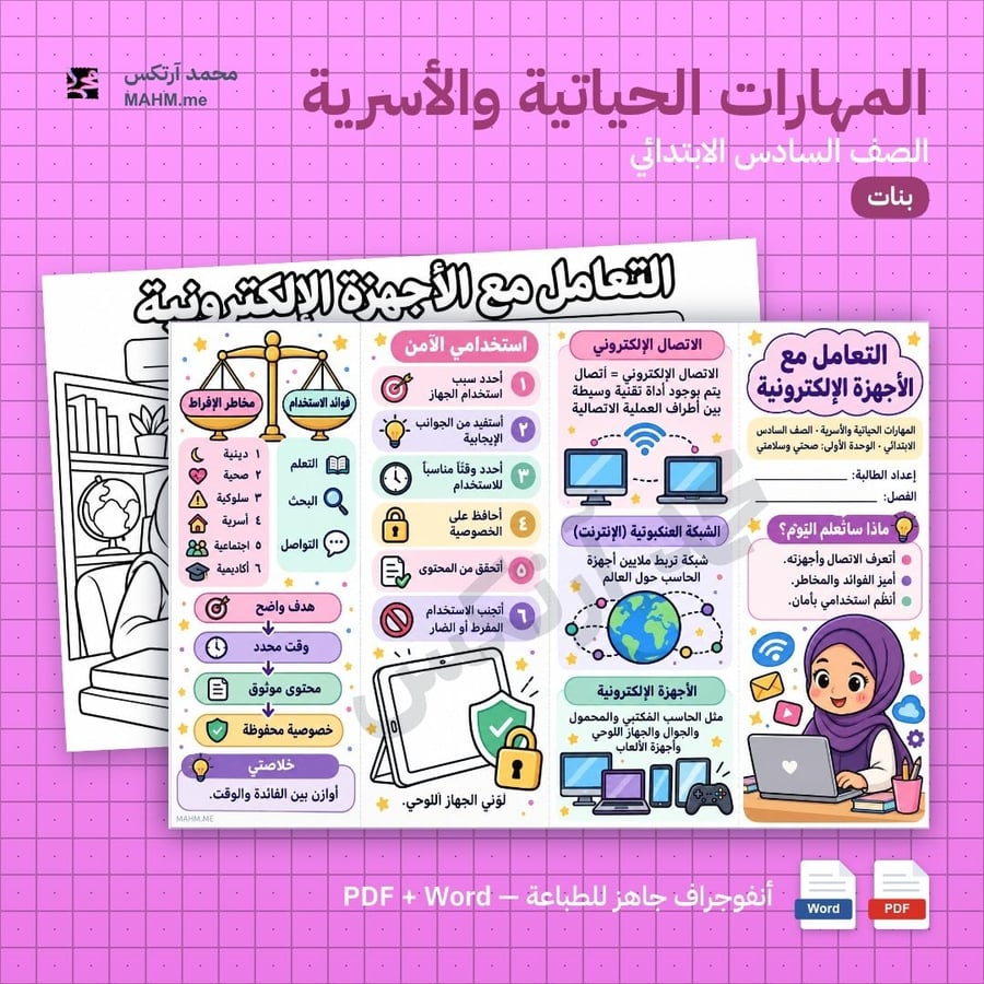 مطوية درس التعامل مع الأجهزة الإلكترونية ورقة نشاط تلوين المهارات