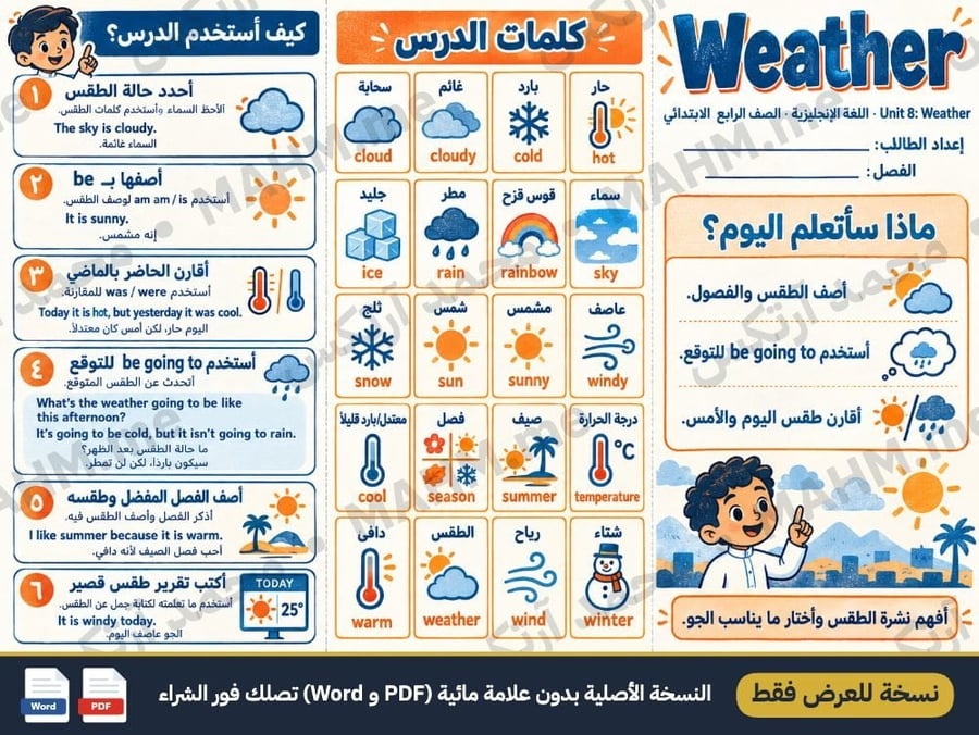 مطوية درس Weather اللغة الإنجليزية الصف الرابع الابتدائي بنين صورة 2