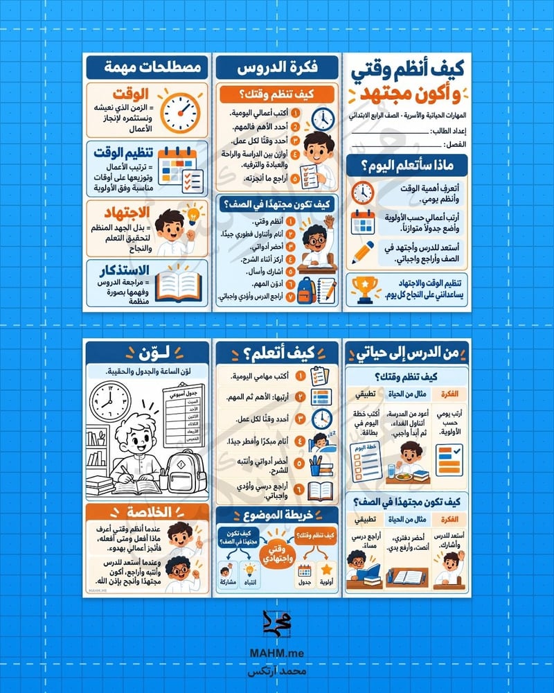 مطوية درس كيف أنظم وقتي وأكون مجتهد المهارات الحياتية والأسرية الصف