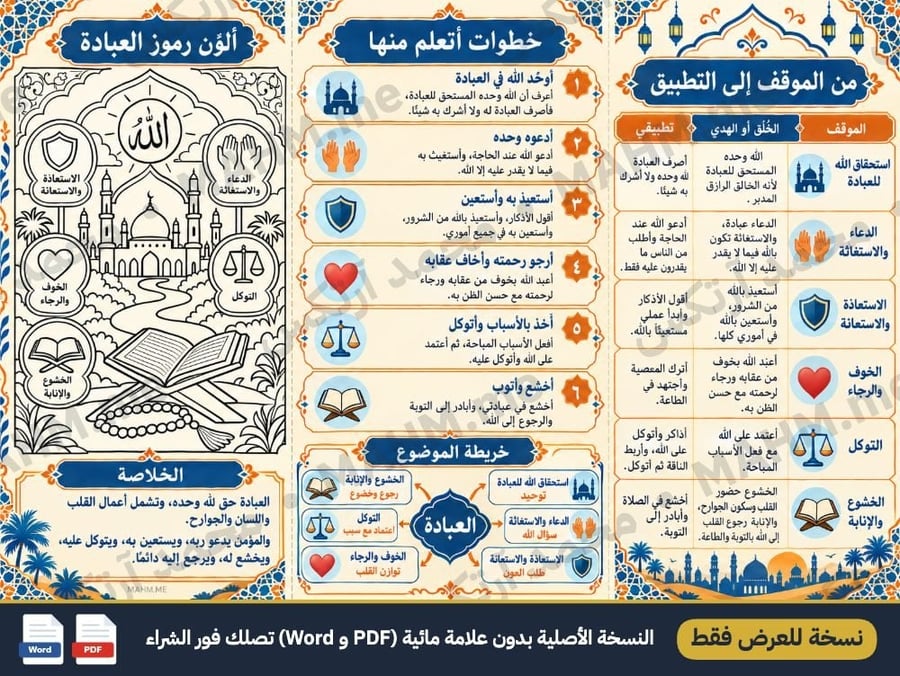 مطوية درس العبادة الدراسات الإسلامية الصف الخامس الابتدائي بنين صورة 3