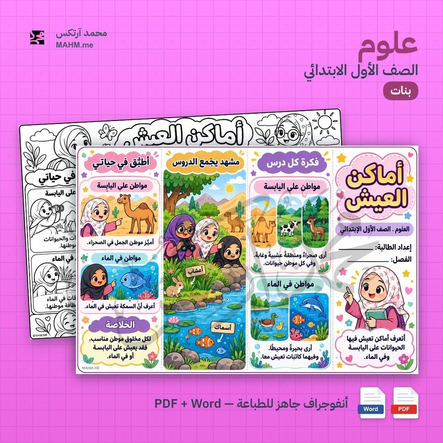 مطوية درس أماكن العيش العلوم الصف الأول الابتدائي بنات