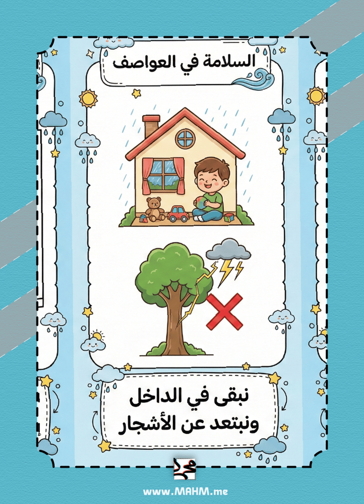 ️ مطوية "تقلبات الطقس" الشاملة والممتعة (نسخة البنين)