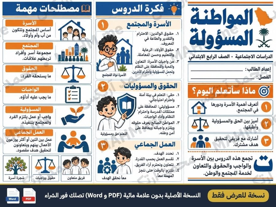 مطوية درس المواطنة المسؤولة الوحدة السادسة الأسرة والمجتمع الحقوق