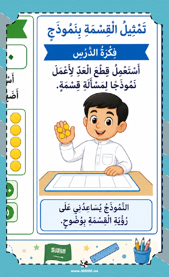 مطوية تمثيل القسمة بنموذج للصف الثالث PDF تحميل مباشر