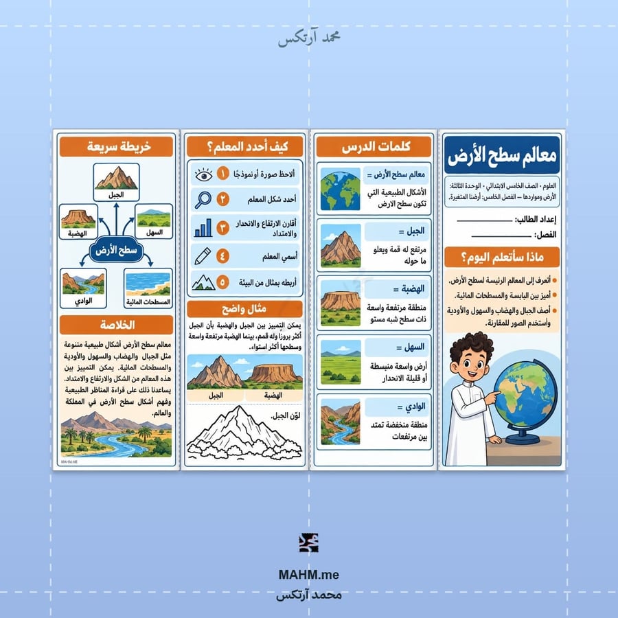 مطوية معالم سطح الأرض - الصف الخامس الابتدائي - بنين