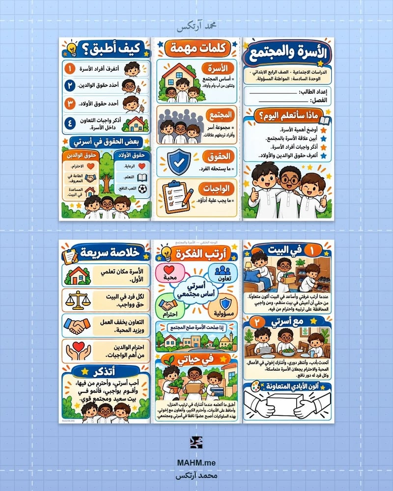 مطوية درس الأسرة والمجتمع الدراسات الاجتماعية الصف الرابع الابتدائي