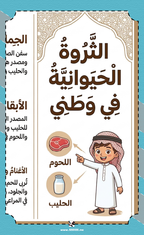 مطوية الثروة الحيوانية اجتماعيات خامس ابتدائي بنين