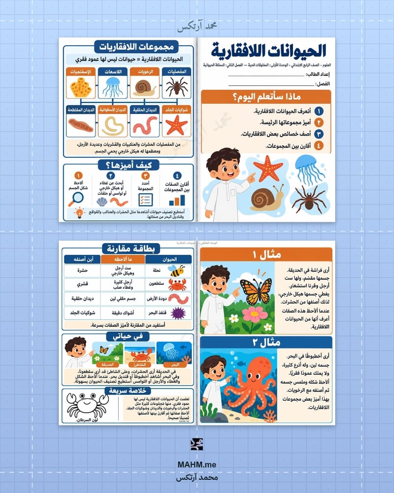 مطوية الحيوانات اللافقارية - الصف الرابع الابتدائي - بنين