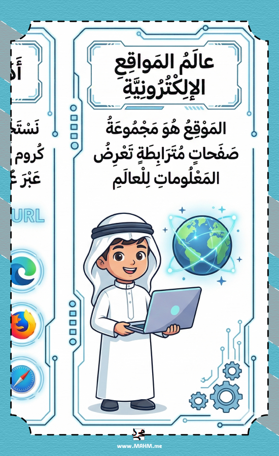 مطوية تصميم المواقع سادس ابتدائي بنين - مهارات رقمية