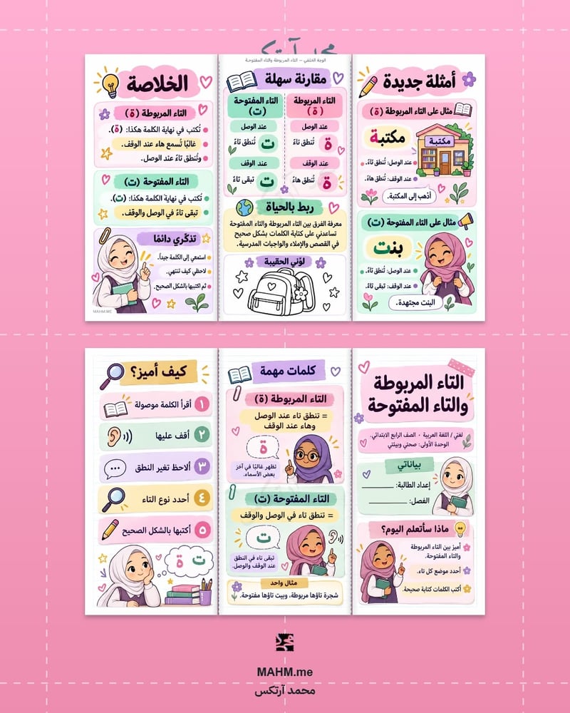 مطوية درس التاء المربوطة والتاء المفتوحة - لغتي - الصف الرابع - بنات