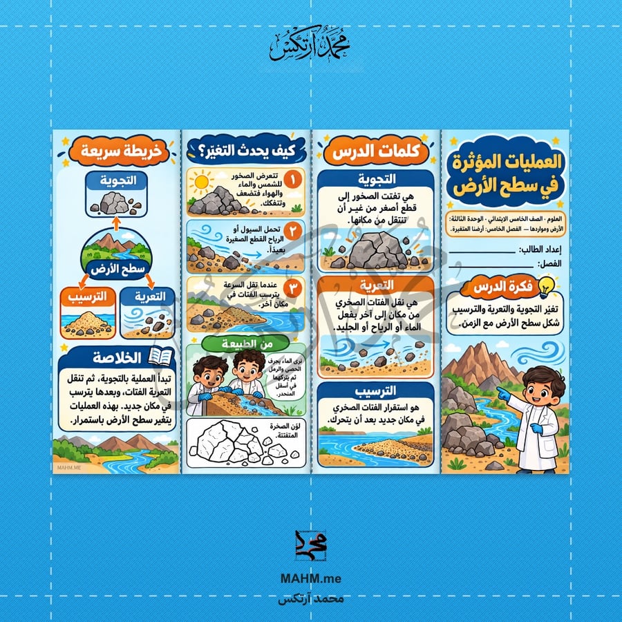 مطوية العمليات المؤثرة في سطح الأرض للصف الخامس الابتدائي - بنين