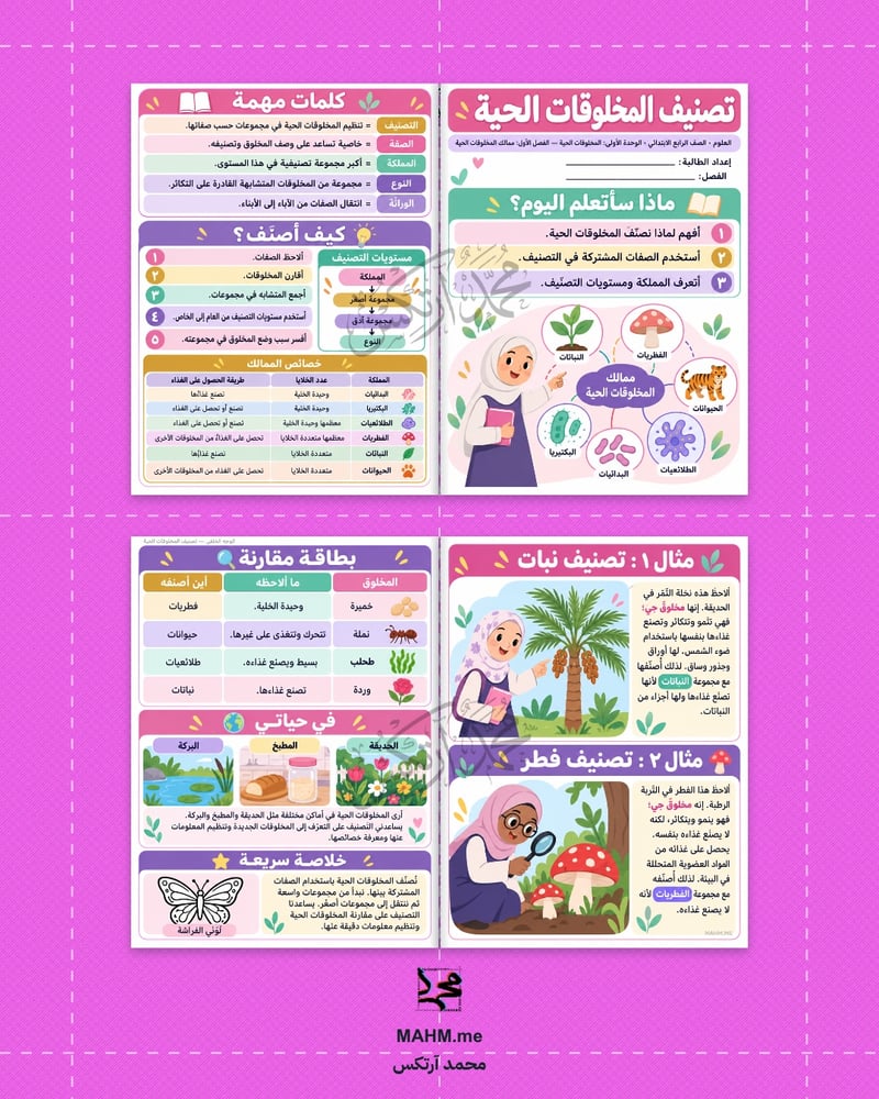 مطوية تصنيف المخلوقات الحية - الصف الرابع الابتدائي - بنات