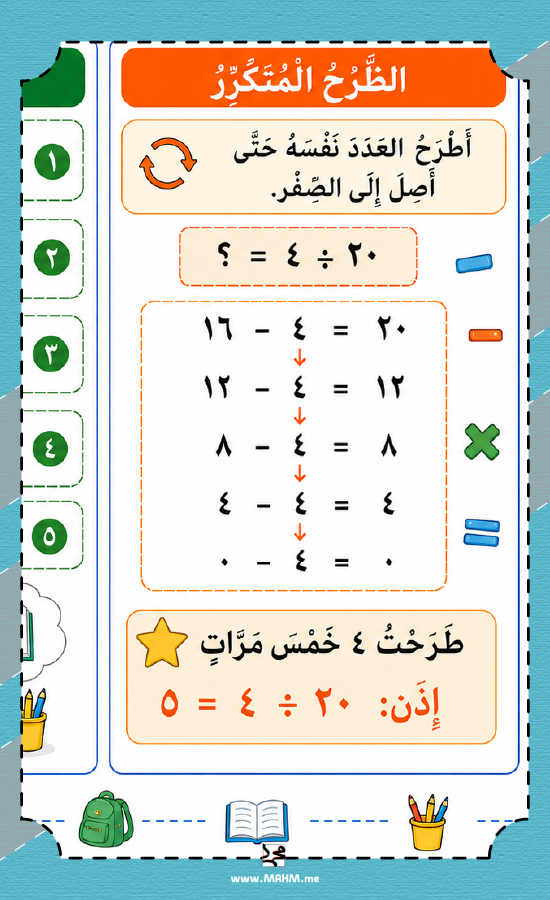 مطوية القسمة على ٣ وعلى ٤ للصف الثالث PDF تحميل مباشر