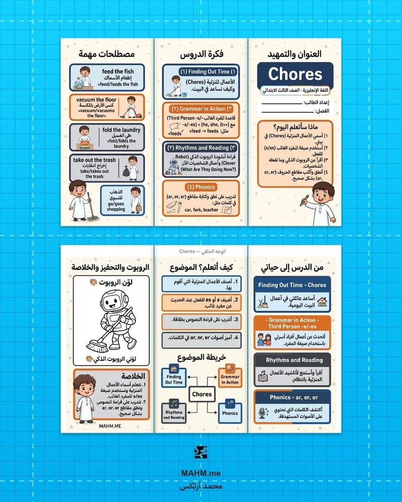 مطوية درس Chores اللغة الإنجليزية الصف الثالث الابتدائي بنين