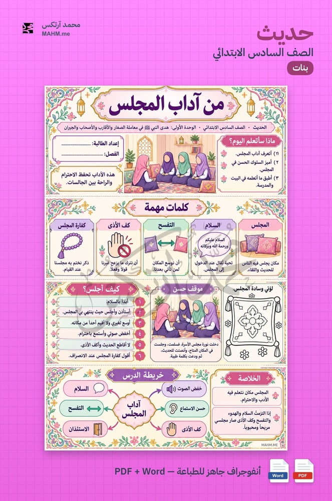 مطوية درس من آداب المجلس الدراسات الإسلامية الصف السادس الابتدائي بنات
