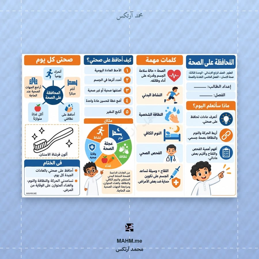 مطوية المحافظة على الصحة - الصف الرابع الابتدائي - بنين