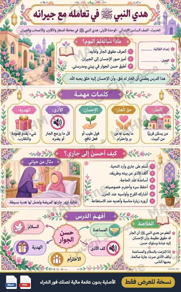 مطوية درس هدي النبي ﷺ في تعامله مع جيرانه الدراسات الإسلامية الصف