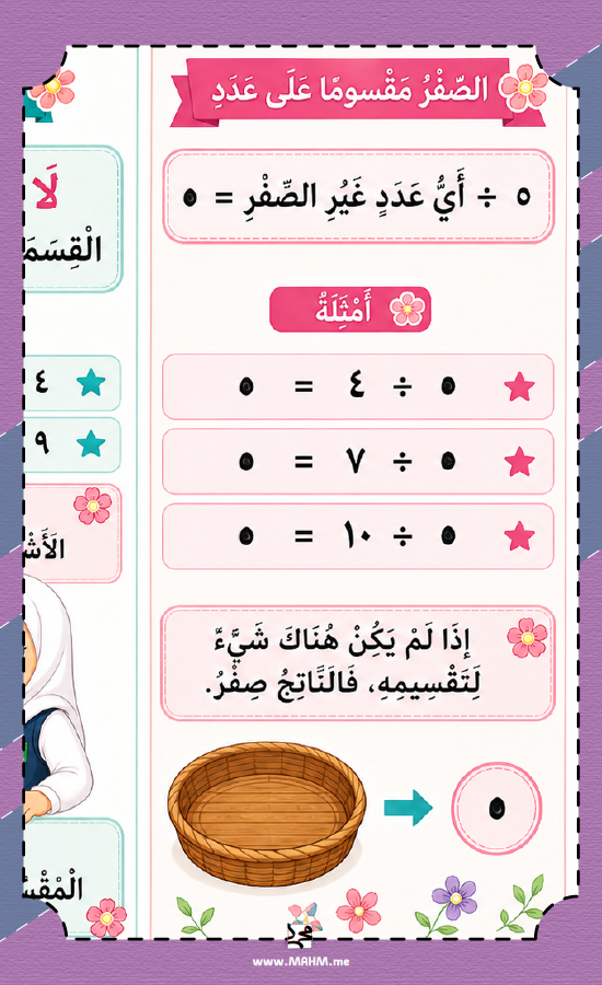 مطوية القسمة مع الصفر وعلى الواحد للصف الثالث بنات PDF تحميل مباشر