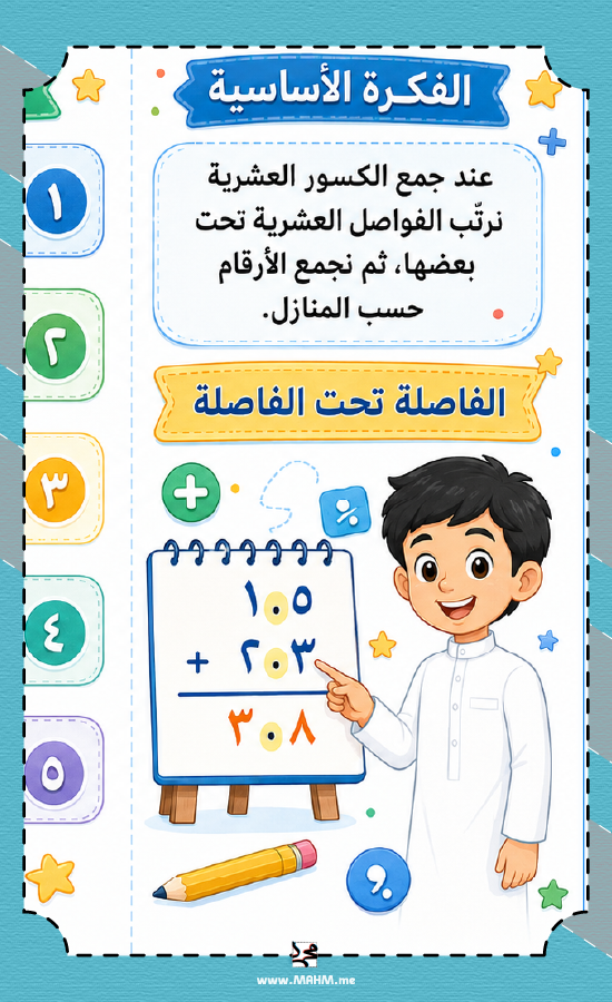 Brochure "Adding Decimal Fractions" innovative – your gateway to making math easier for fourth grade heroes!
