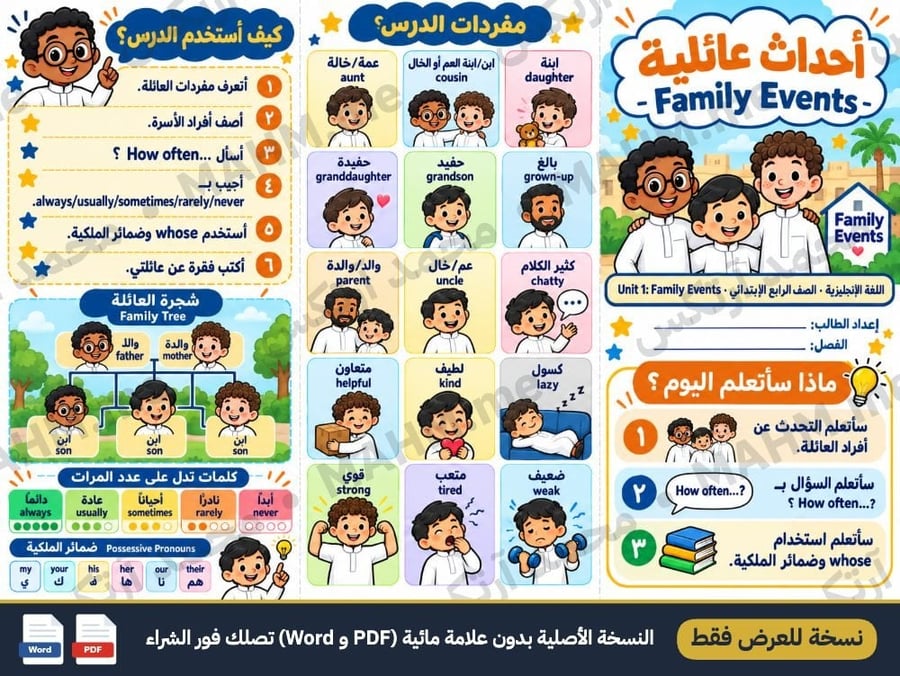 مطوية درس Family Events اللغة الإنجليزية الصف الرابع الابتدائي بنين