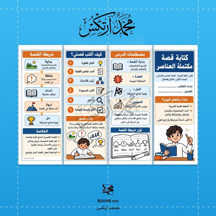 مطوية كتابة قصة مكتملة العناصر لغتي خامس بنين