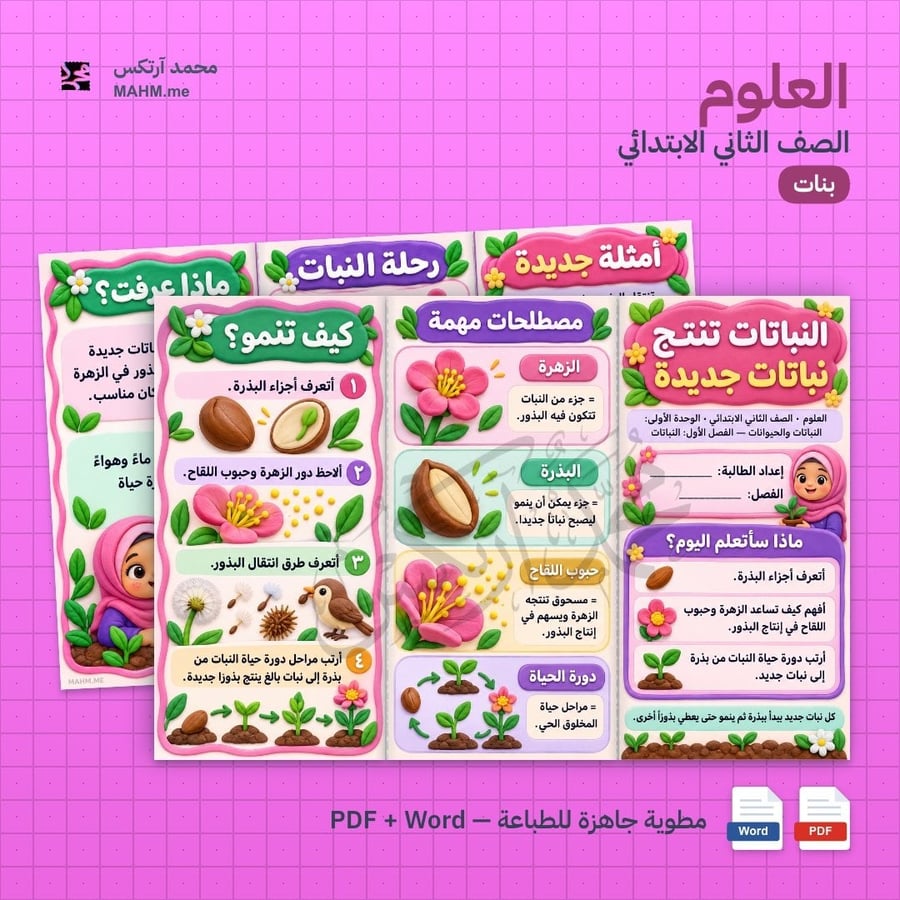 مطوية درس النباتات تنتج نباتات جديدة العلوم الصف الثاني الابتدائي بنات