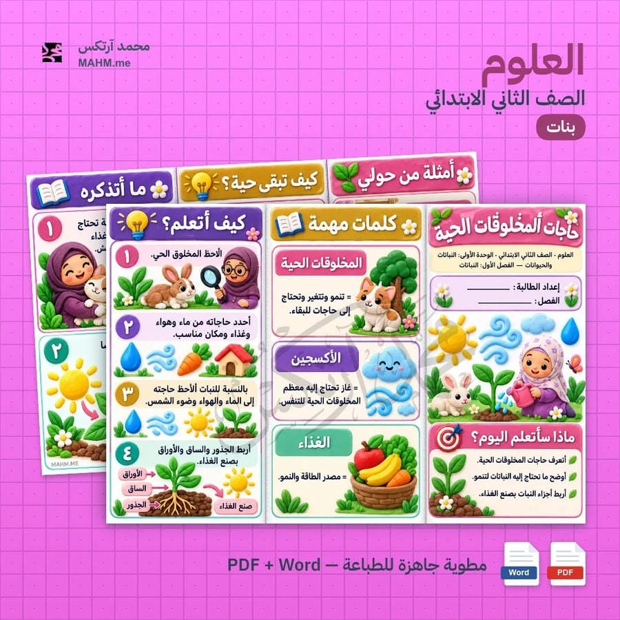 مطوية درس حاجات المخلوقات الحية العلوم الصف الثاني الابتدائي بنات