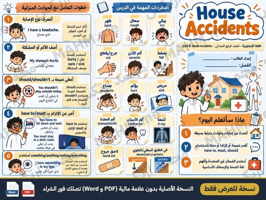 مطوية درس House Accidents اللغة الإنجليزية الصف الرابع الابتدائي بنين