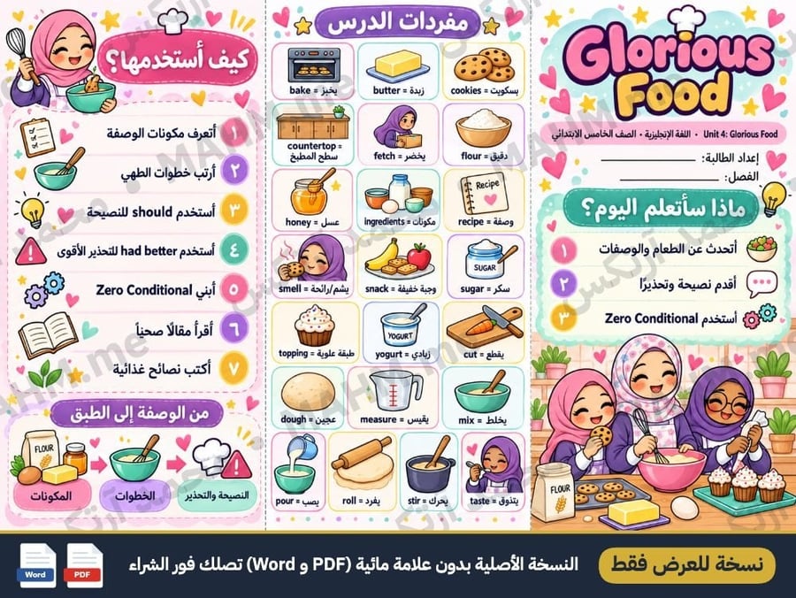 مطوية درس Glorious Food اللغة الإنجليزية الصف الخامس الابتدائي بنات
