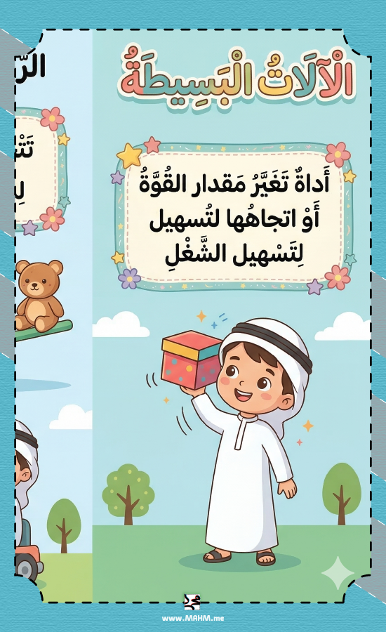 مطوية الآلات البسيطة علوم خامس ابتدائي بنين