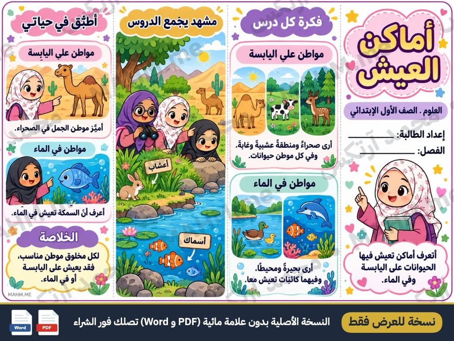 مطوية درس أماكن العيش العلوم الصف الأول الابتدائي بنات صورة 2