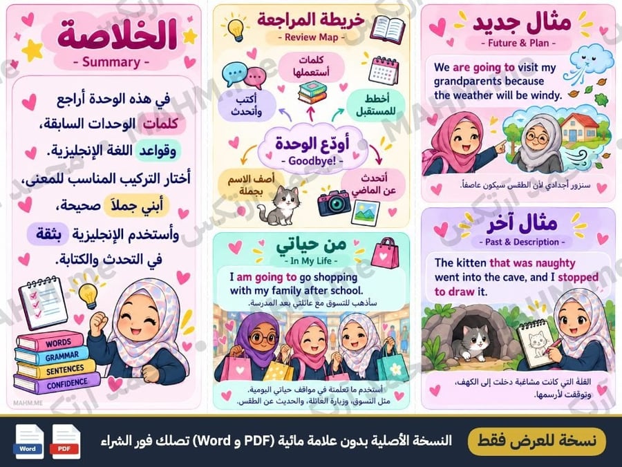 مطوية درس Goodbye اللغة الإنجليزية الصف الرابع الابتدائي بنات صورة 3