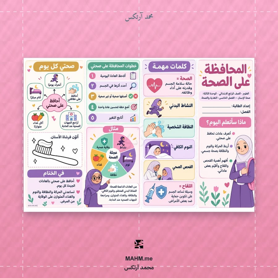 مطوية المحافظة على الصحة - الصف الرابع الابتدائي - بنات