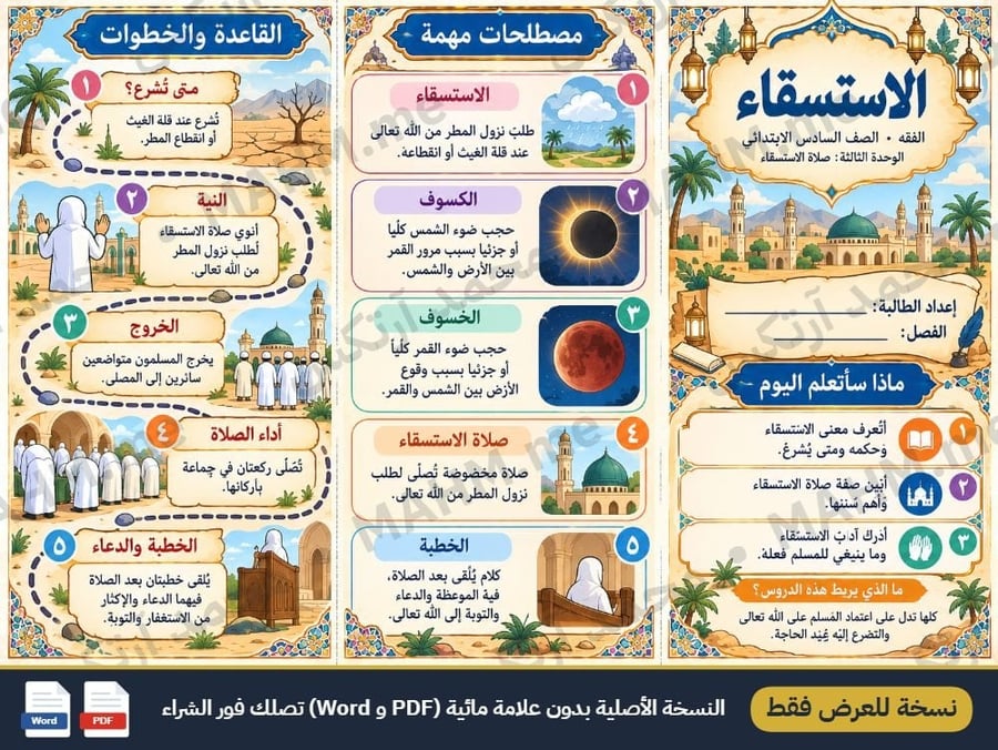 مطوية درس الاستسقاء الدراسات الإسلامية الصف السادس الابتدائي بنات