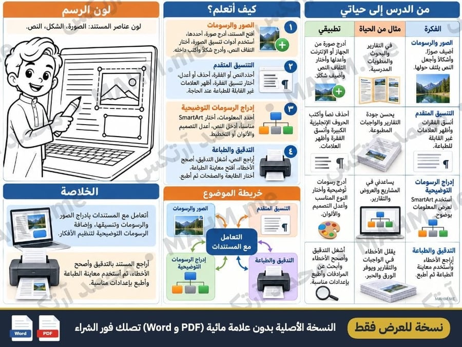 مطوية درس التعامل مع المستندات المهارات الرقمية الصف الخامس الابتدائي