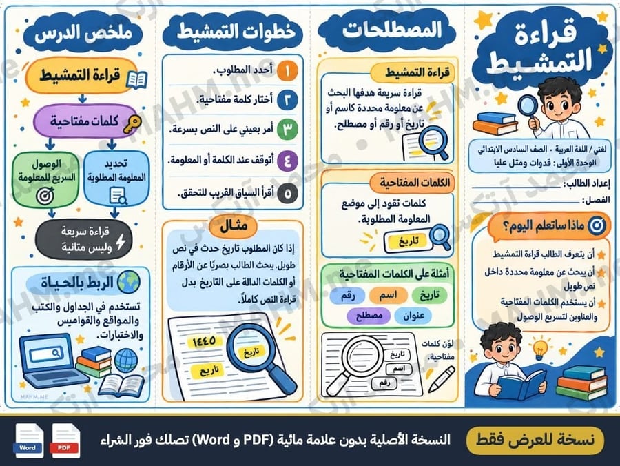 مطوية درس قراءة التمشيط لغتي الصف السادس الابتدائي بنين صورة 2