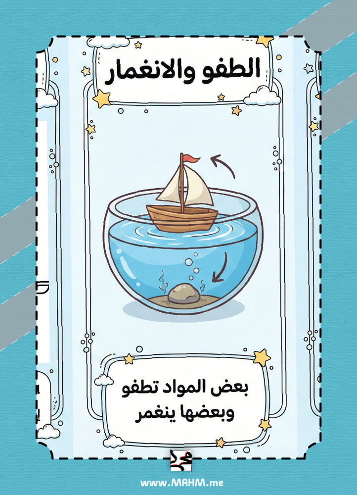 مطوية "المادة وقياسها" الشاملة والممتعة (نسخة البنين)