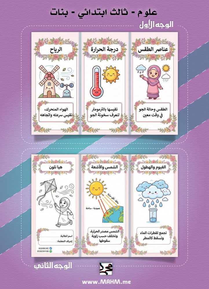 ️ مطوية "عناصر الطقس" الشاملة بتصميم بناتي يفتح النفس ☀️