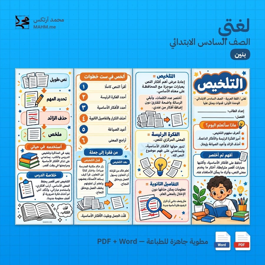 مطوية درس التلخيص لغتي الصف السادس الابتدائي بنين