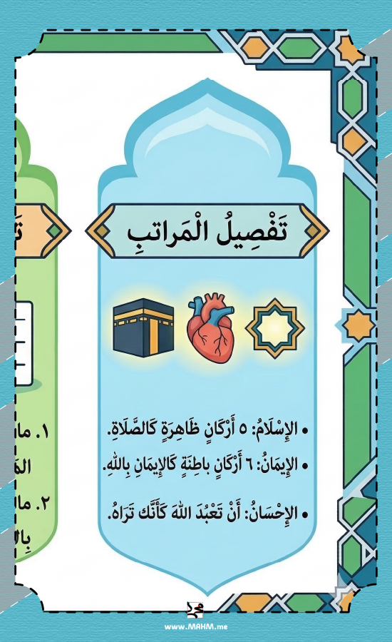 مطوية معرفة الدين ومراتبه خامس ابتدائي بنين